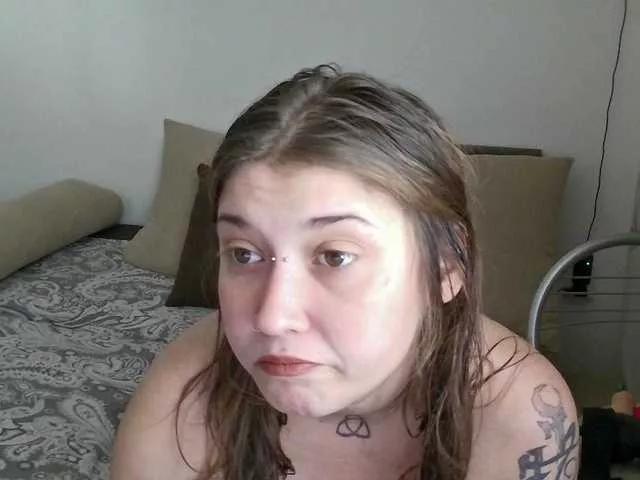 Aliens4twenty on BongaCams 