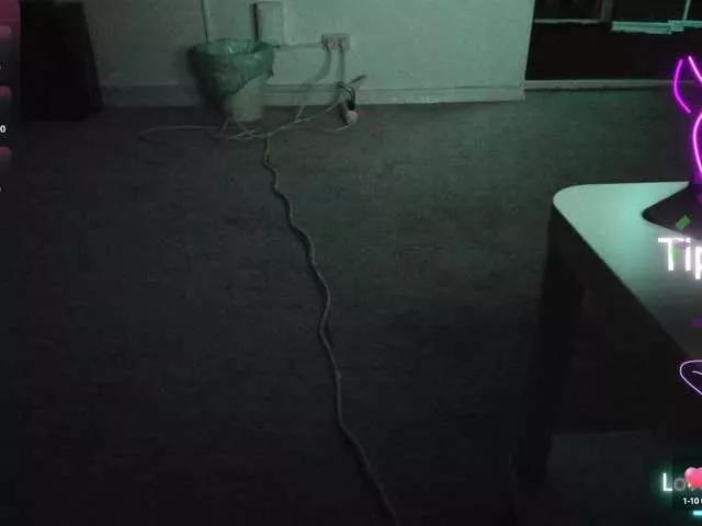 melissakendra on BongaCams 