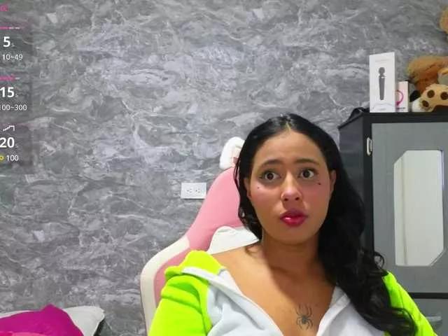 SophieSweetx on BongaCams 