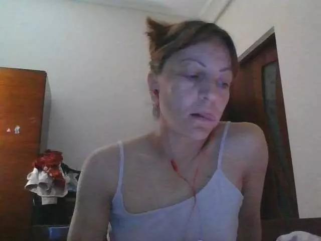 sweetcandy1 on BongaCams 