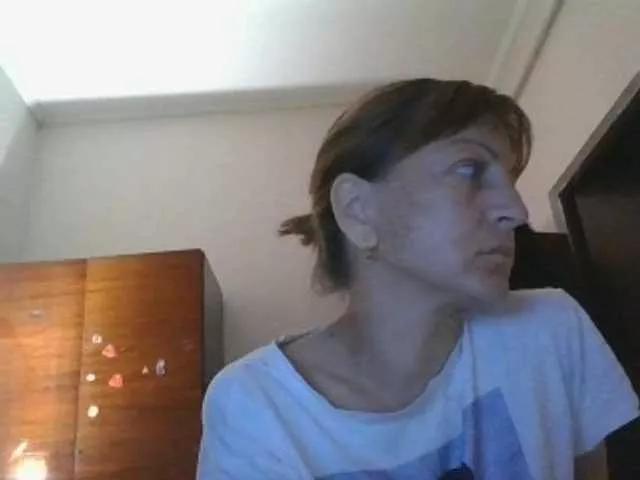sweetcandy1 on BongaCams 