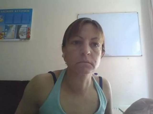 sweetcandy1 on BongaCams 