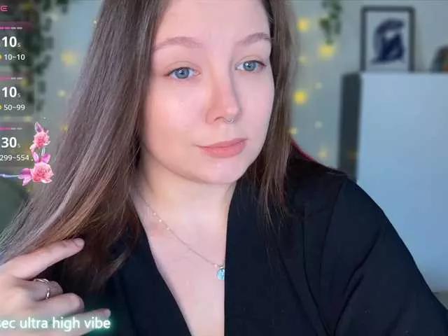 unavenus on BongaCams 