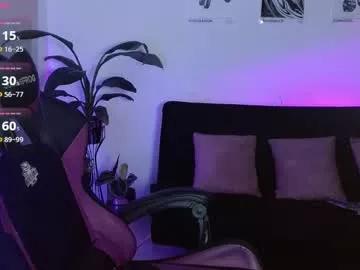 anakiss1 on Chaturbate