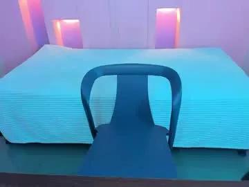 emilyparks777 on Chaturbate 