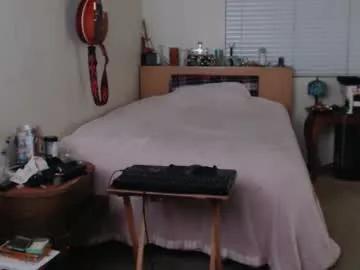 guitarsexgod on Chaturbate