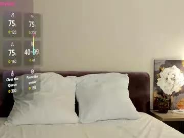 nikkiblys on Chaturbate 