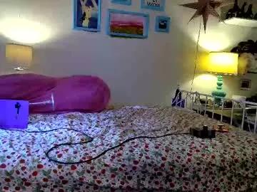 xxstrawberryjanexx on Chaturbate