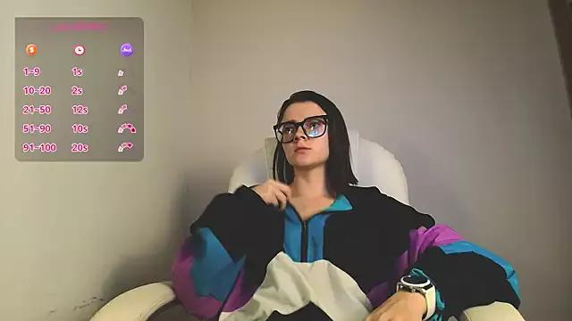 Hannah______ on StripChat