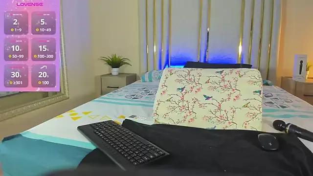 Liincostelloo on StripChat 