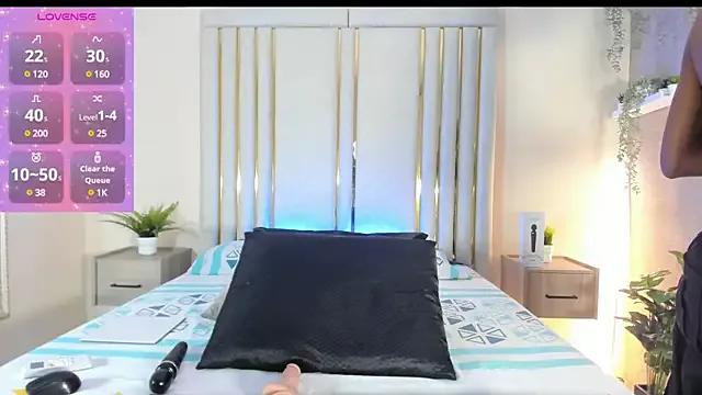 Liincostelloo on StripChat 