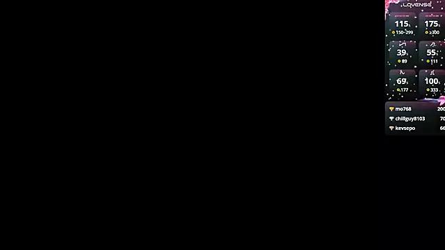 melana_love on StripChat